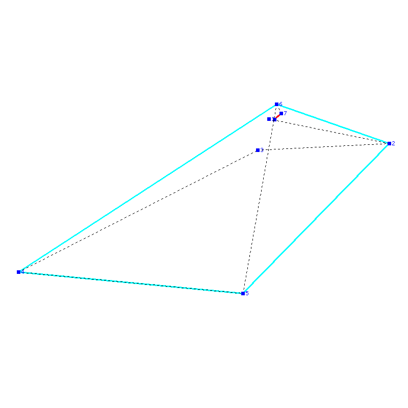 Flugauswertung